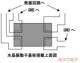 kyocera石英晶體原廠低EMI電路設(shè)計(jì)